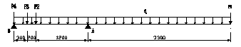 架橋機(jī)拼裝、鑒定、試運(yùn)行
