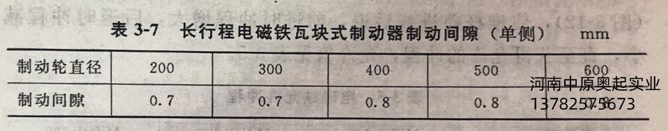 長行程電磁鐵瓦塊式制動(dòng)器止動(dòng)環(huán)間隙
